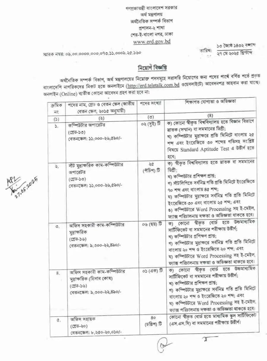 অর্থ মন্ত্রণালয়, পদ সংখ্যাঃ ৭৪ টি।
